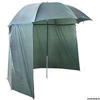 Umbrela cu Parasolar Energoteam 250cm