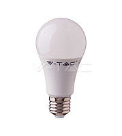 Bec led cip samsung 18w e27 3000k cod: 126