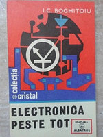 ELECTRONICA PESTE TOT-I.C. BOGHITOIU
