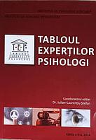 TABLOUL EXPERTILOR PSIHOLOGI-IULIAN-LAURENTIU STEFAN