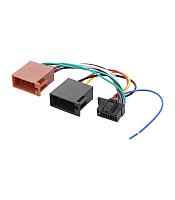 Conector radio auto ISO-Sony 16 pini ZRS-232 4CarMedia