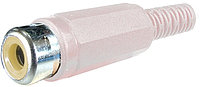 Rca Mama, Plastic, Alb - 122180