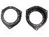 Set 2 Rame Pentru Difuzor, {{dimensiuni Difuzor}}, Alfa Romeo, Citro?n, Fiat, Opel, Peugeot, 4carmedia -