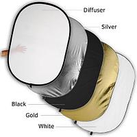 Blenda Reflectoare 5 in 1 ( 150 X200 cm )