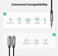 CABLU audio Ugreen,