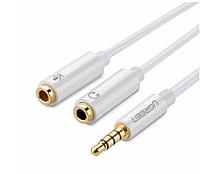 CABLU audio Ugreen,