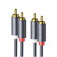 CABLU audio Ugreen,