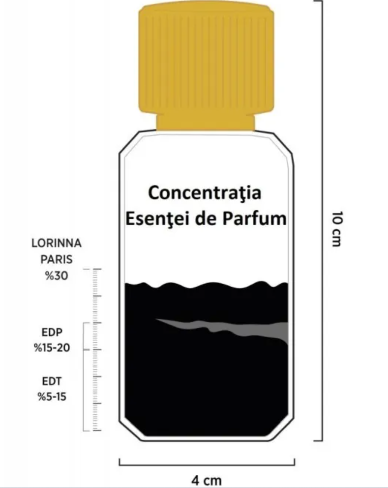Lorinna Hayati no.96, extract de parfum, unisex, 50 ml - foto 2 - id-p90482655