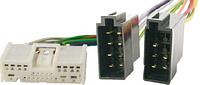 Connector radio auto ISO - Mazda 24 pini 4CarMedia ZRS-128