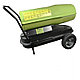 Tun de caldura diesel Grunfeld, cu termostat, GFAAH-35, PP-20942 - foto 3 - id-p93183460