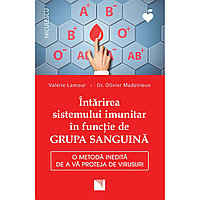 Intarirea sistemului imunitar in functie de grupa sanguina. O metoda inedita de a va proteja de virusuri,